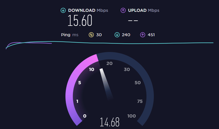 Prueba de velocidad Ookla | megabit vs megabyte que tiene mayor velocidad de internet