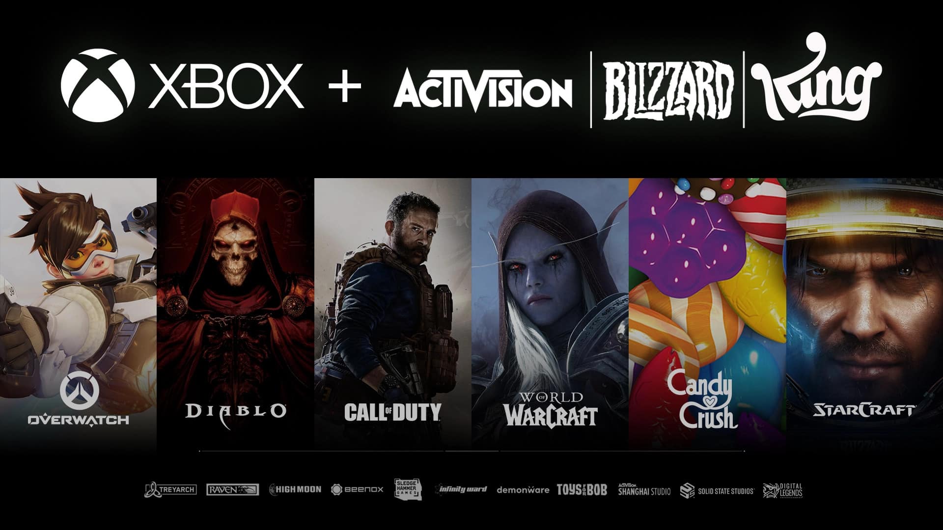 Fusión Microsoft-Activision