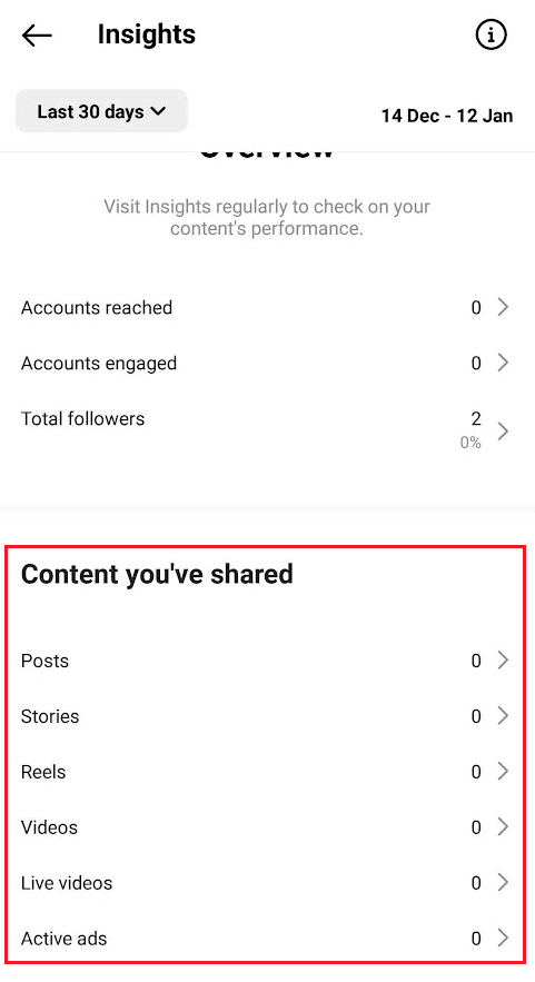 Deslízate hacia abajo hasta la sección Contenido que has compartido para ver todas las publicaciones o cualquier otro contenido que hayas compartido en IG |  Cómo ver los comentarios de Me gusta en Instagram