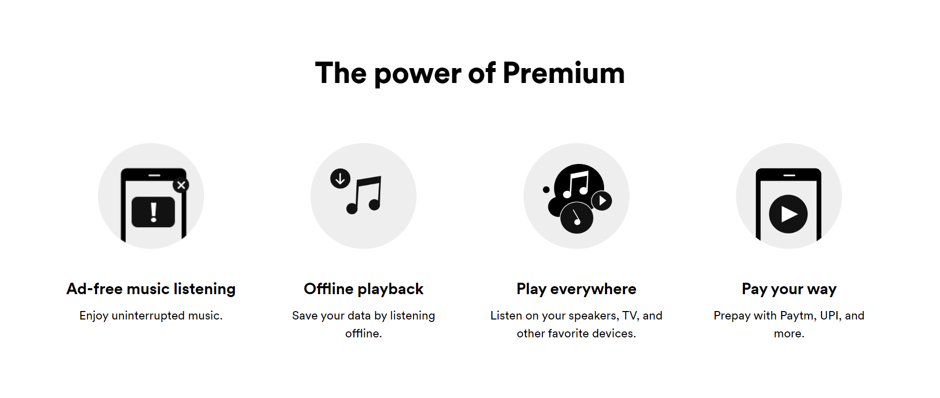 premium vs gratis en spotify
