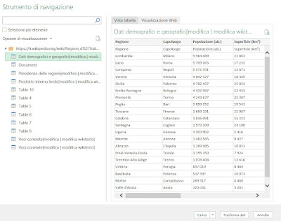 datos web excel