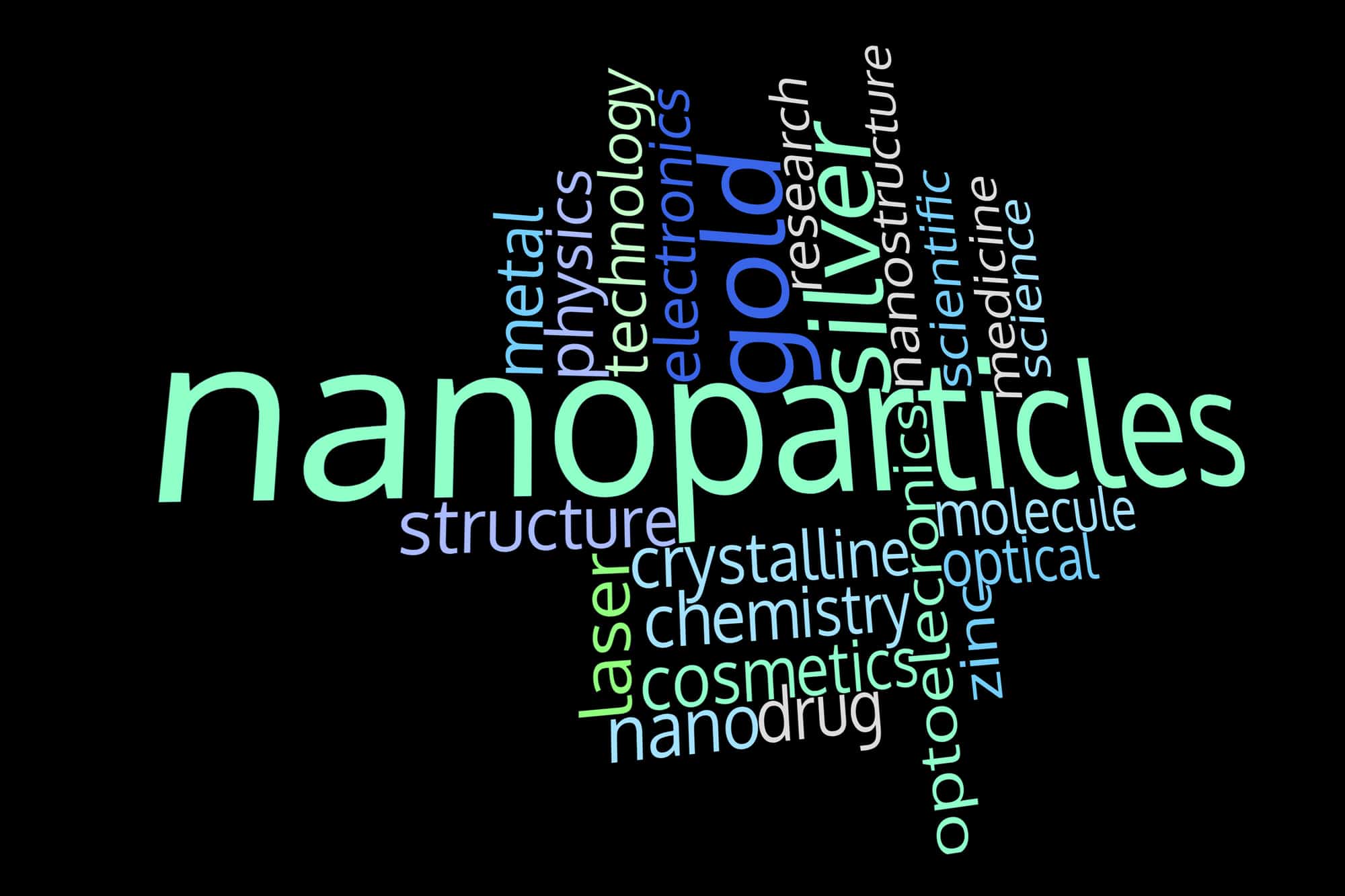 Nanopartículas y nanotecnología