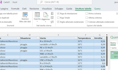Actualizar datos meteorológicos