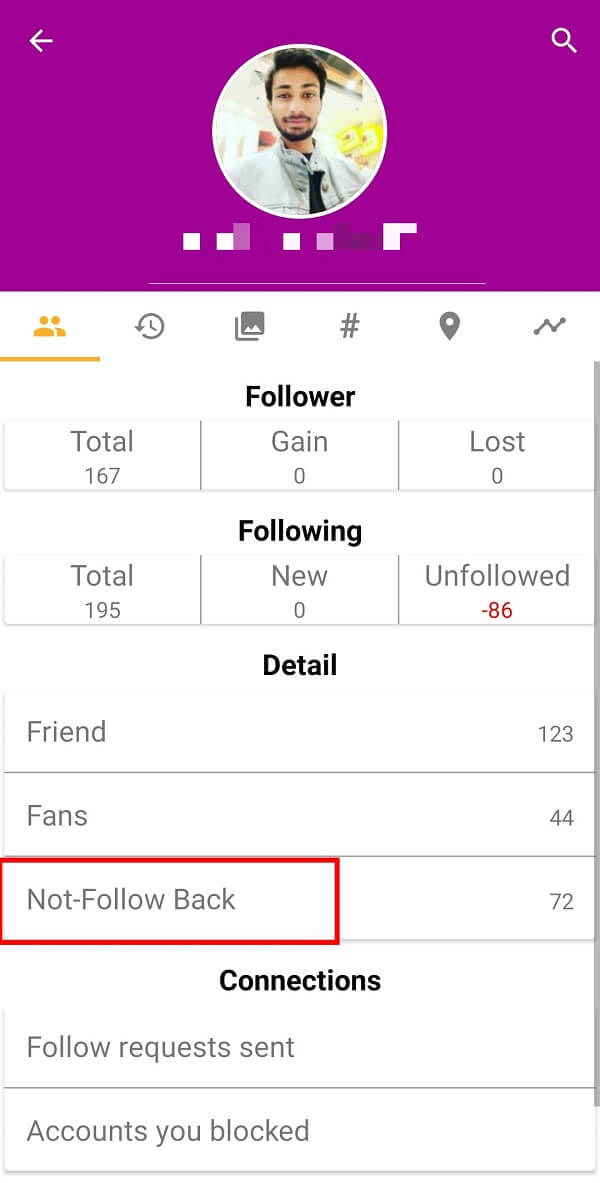 toque la opción No seguir atrás en la misma pantalla. | Cómo saber si alguien te eliminó en Instagram