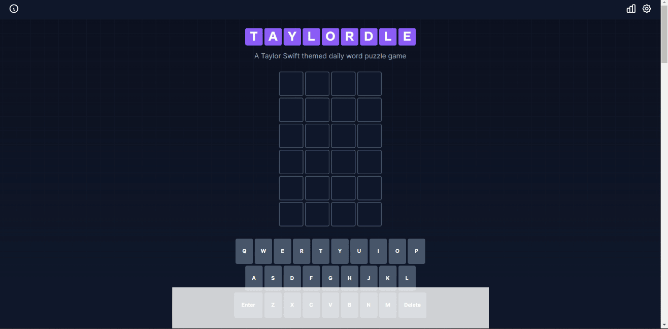 Para jugar, todo lo que necesita hacer es visitar Taylordle u otros sitios alternativos de Taylordle, que están disponibles en Internet.