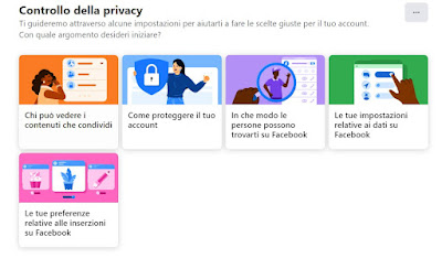 Control de privacidad de Facebook