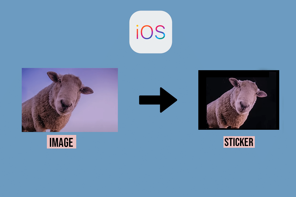Cómo hacer una pegatina a partir de una foto en iOS 16