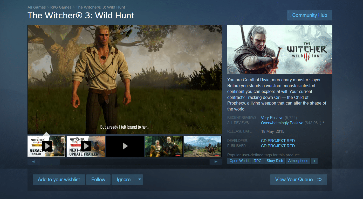 La caza salvaje de Witcher 3 en Steam