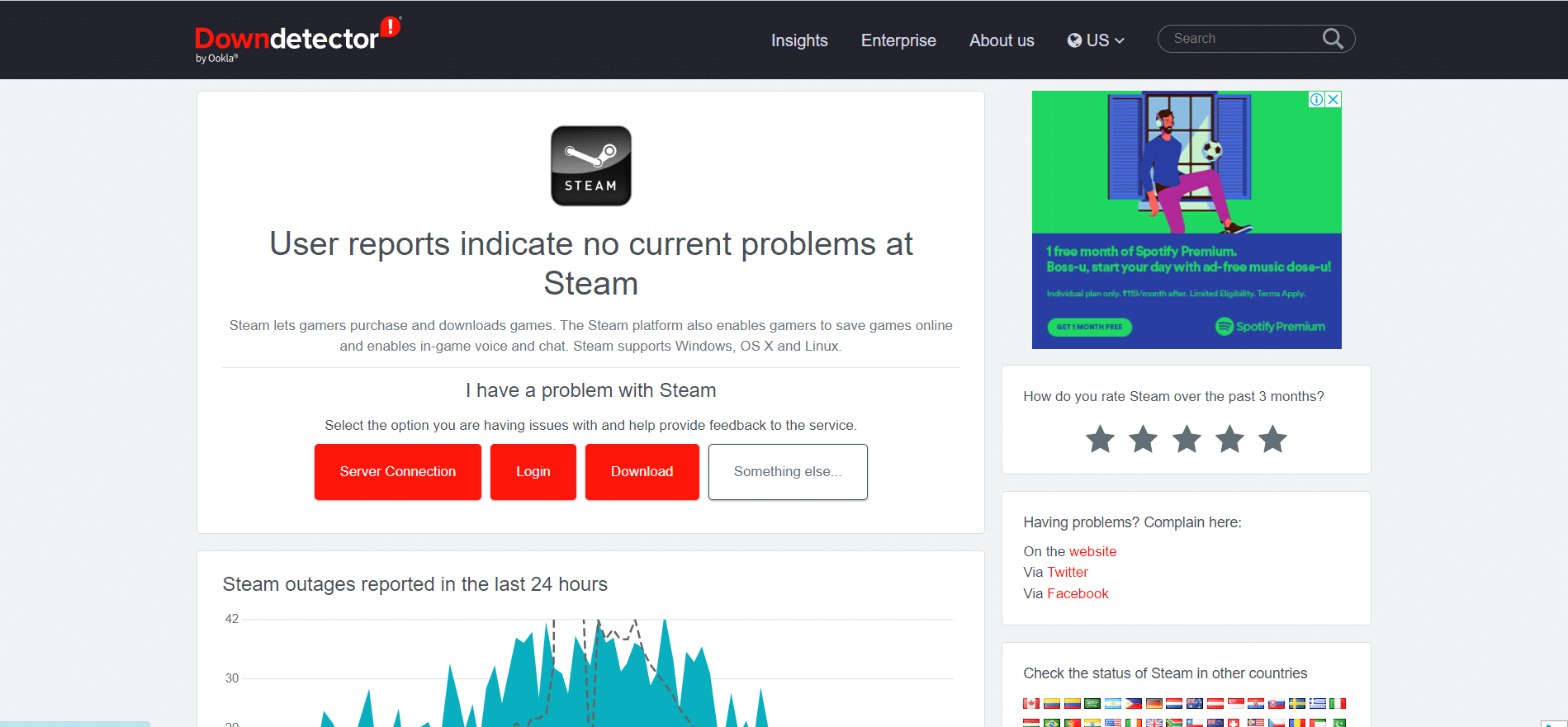 página del detector de bajada de vapor.  8 formas de arreglar los botones de Steam Store que no funcionan