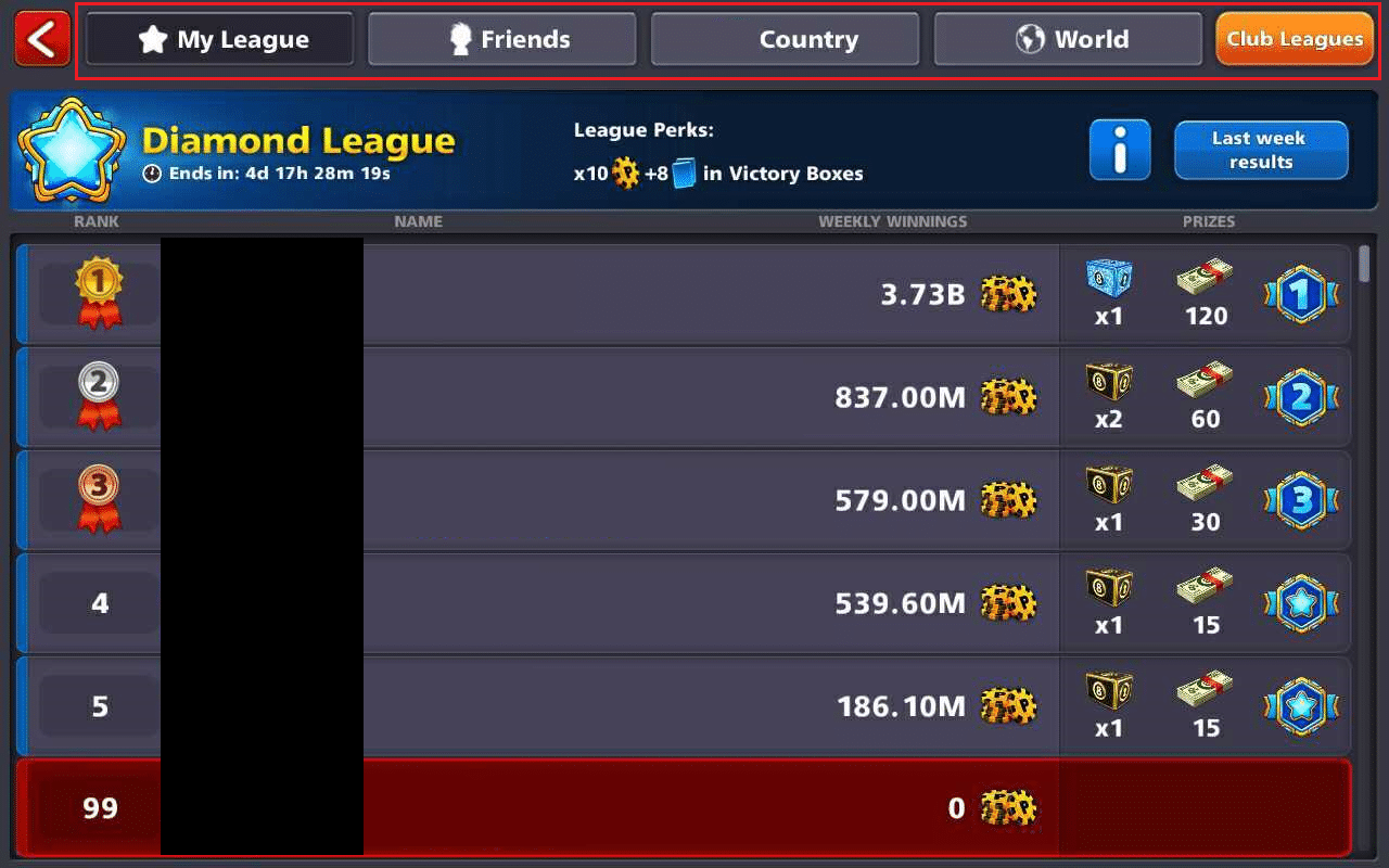 Tabla de clasificación de billar de 8 bolas
