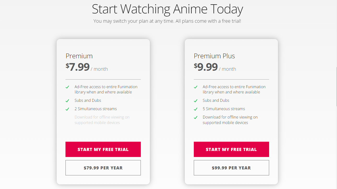 Página de suscripción de Funimation | Cómo eliminar la cuenta de Funimation