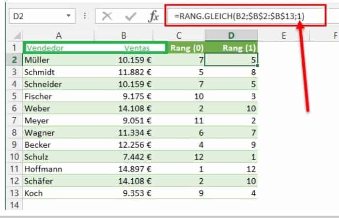 Un rango con forma creciente en una tabla de Excel