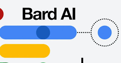 Google Bardo Italia