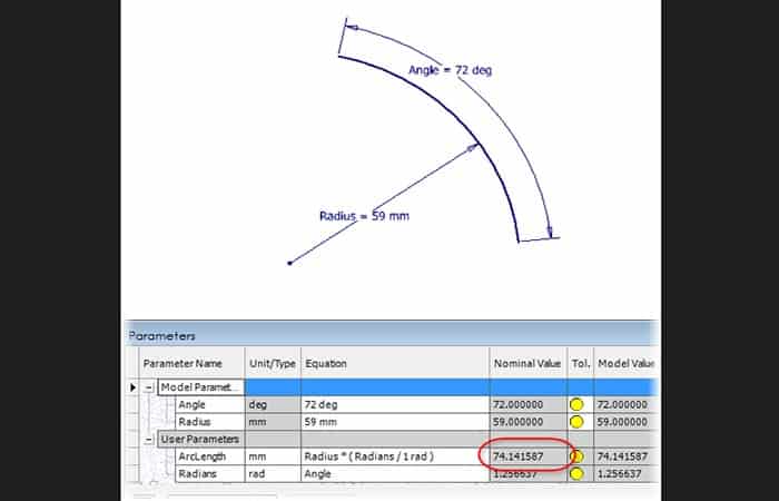 Radius * (Radians / 1 rad)