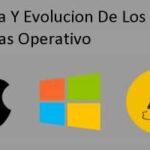 Evolución de los sistemas operativos