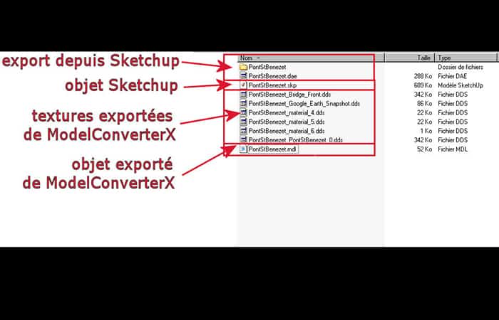 MODEL CONVERTER X