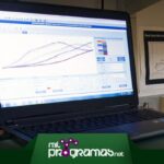Programas de análisis informático.