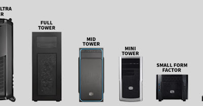 Tipos de cajas para PC Cajas de PC