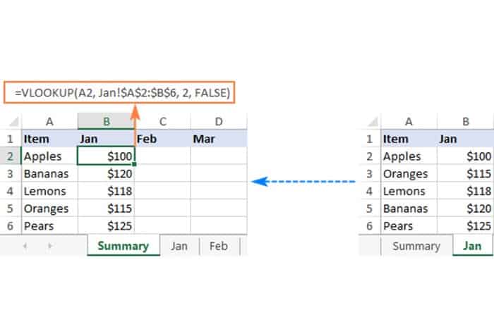 Cómo Usar La Función BUSCARV En Excel