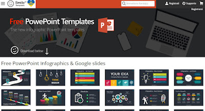 Plantillas de sonrisa