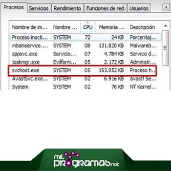 Cómo reparar el host del servicio Svchost.exe: sistema local (restricción de red)
