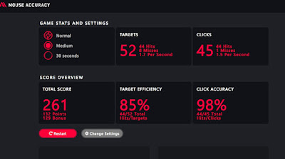Precisión del ratón