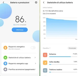 Consumo de aplicaciones