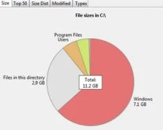 verificación de espacio en disco