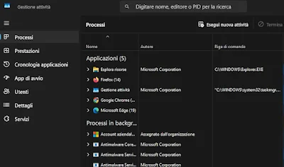 análisis de procesos de windows