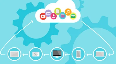 Comparación de nubes
