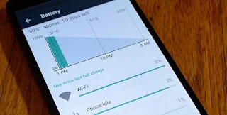 aplicación de batería de Android