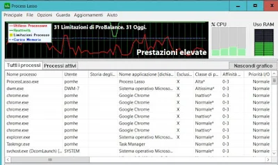 sin ralentizaciones de Windows